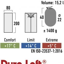 High Peak Ceduna Sleeping Bag, bleu -Sacs de couchage Soldes high peak ceduna sleeping bag blue dark blue 4