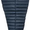 VAUDE Seealp 500 DWN Sac de couchage, bleu