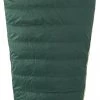 Y by Nordisk Tension Mummy 300 Sac de couchage XL, vert